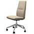 Bureaustoel Mint Home Office High Back